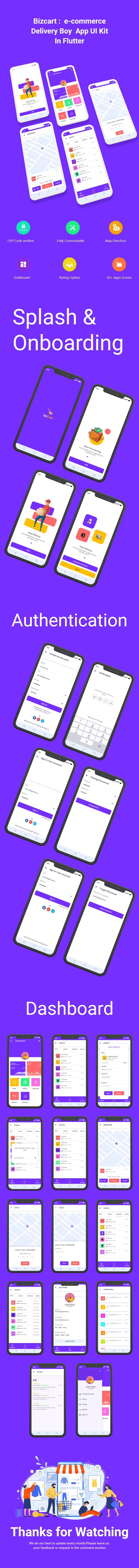 BizCart - Multi vendor e-commerce Flutter Full App UI Kit - 4
